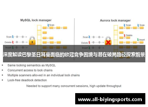 深度解读巴黎圣日耳曼面临的欧冠竞争困境与潜在破局路径探索前景